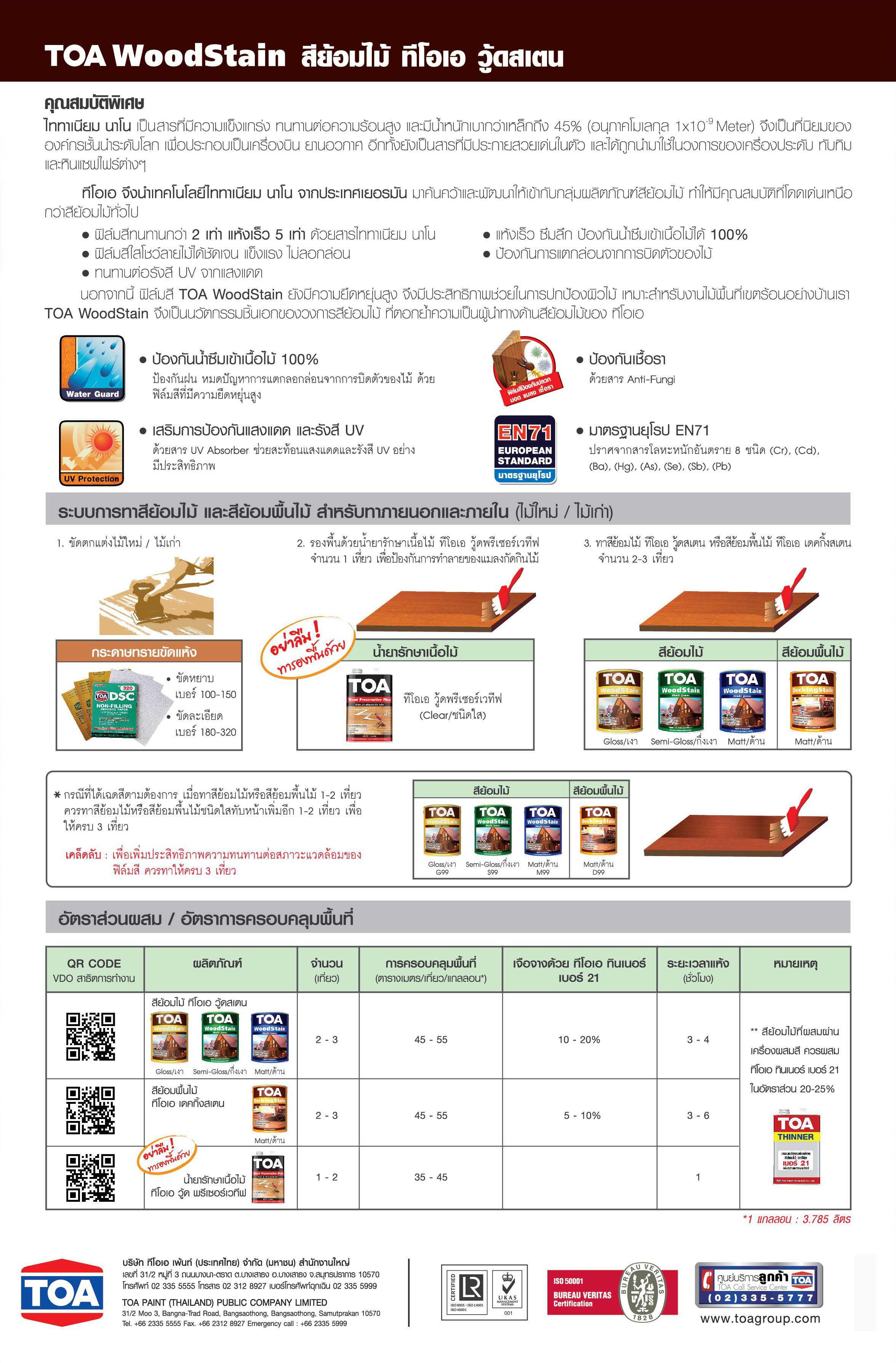 สีย้อมไม้ ทีโอเอ วู้ดสเตน ชนิดเงา # สีเบอร์ / Toa WoodStain Gloss