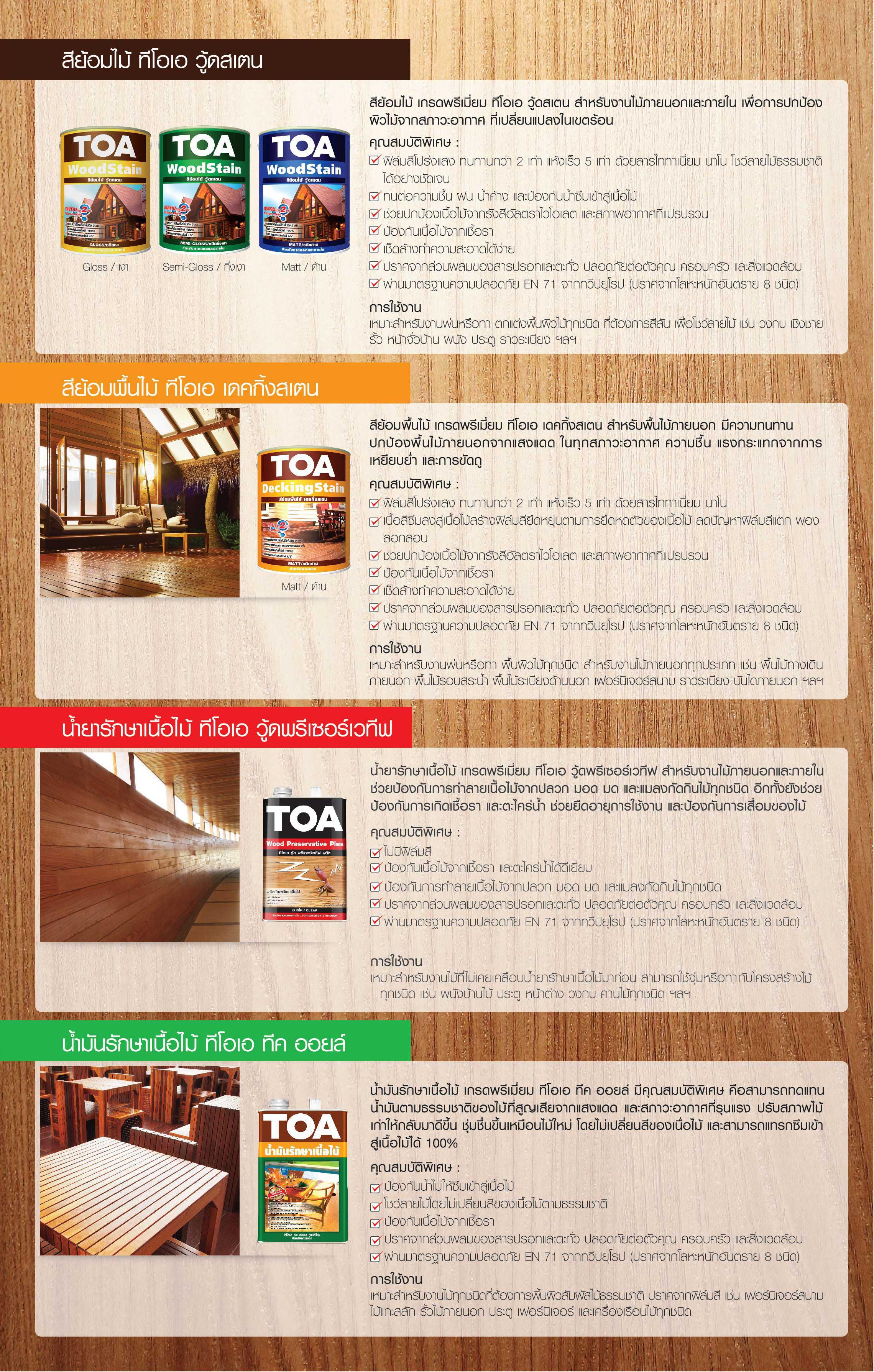 สีย้อมไม้ ทีโอเอ วู้ดสเตน ชนิดเงา # สีเบอร์ / Toa WoodStain Gloss