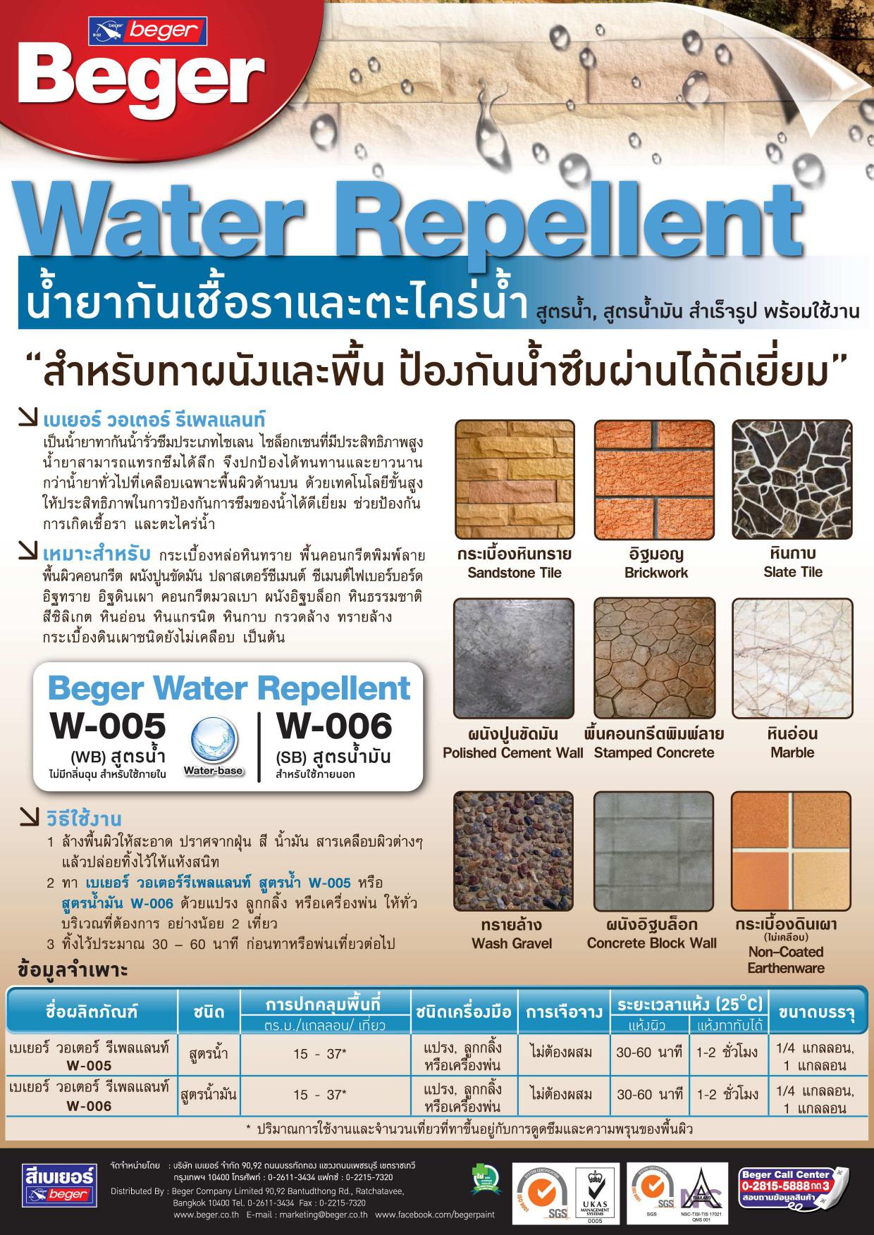 เบเยอร์ วอเตอร์รีเพลแลนท์ สูตรน้ำ W-005 สูตรน้ำ กลิ่นไม่ฉุน