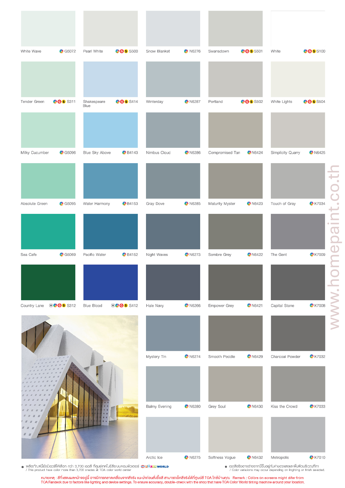 ซุปเปอร์ชิลด์ สีน้ำอะครีลิค ชนิดเนียน / TOA Supershield Sheen