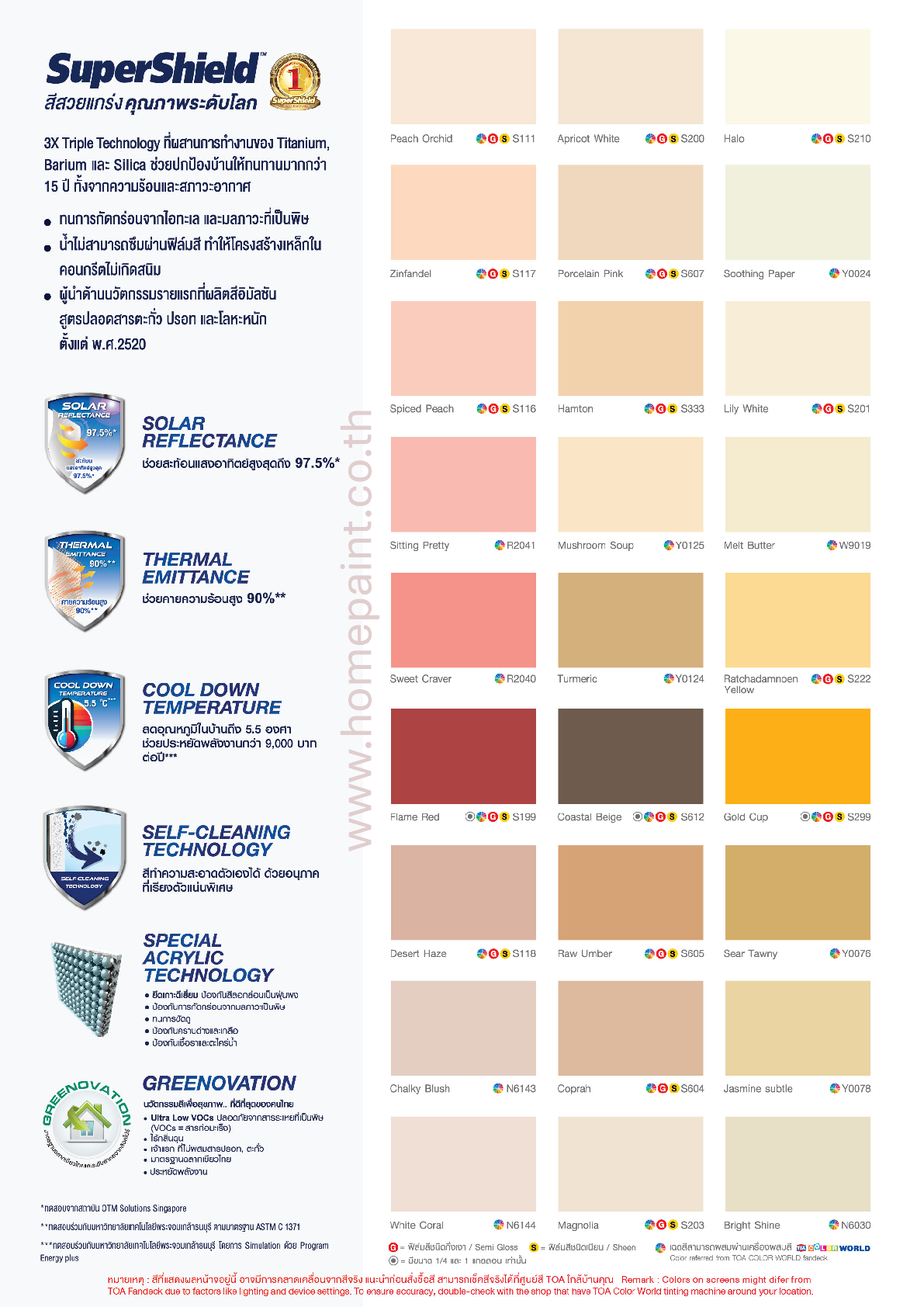 ซุปเปอร์ชิลด์ สีน้ำอะครีลิค ชนิดกึ่งเงา / TOA Supershield Semi - Gloss