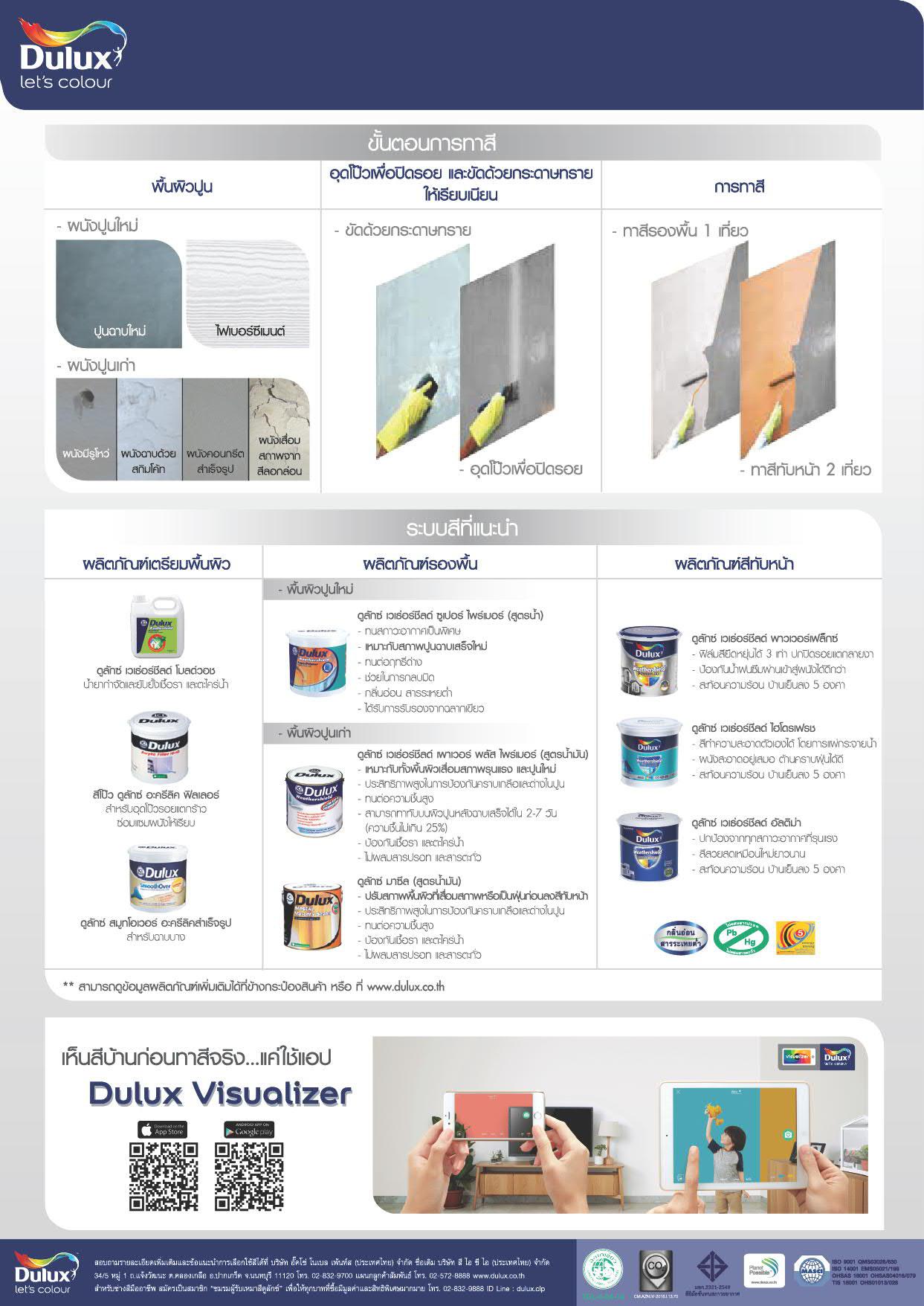 ดูลักซ์ เวเธ่อร์ชีลด์ อัลติม่า ชนิดเนียน / Dulux Weathershield Ultima Sheen