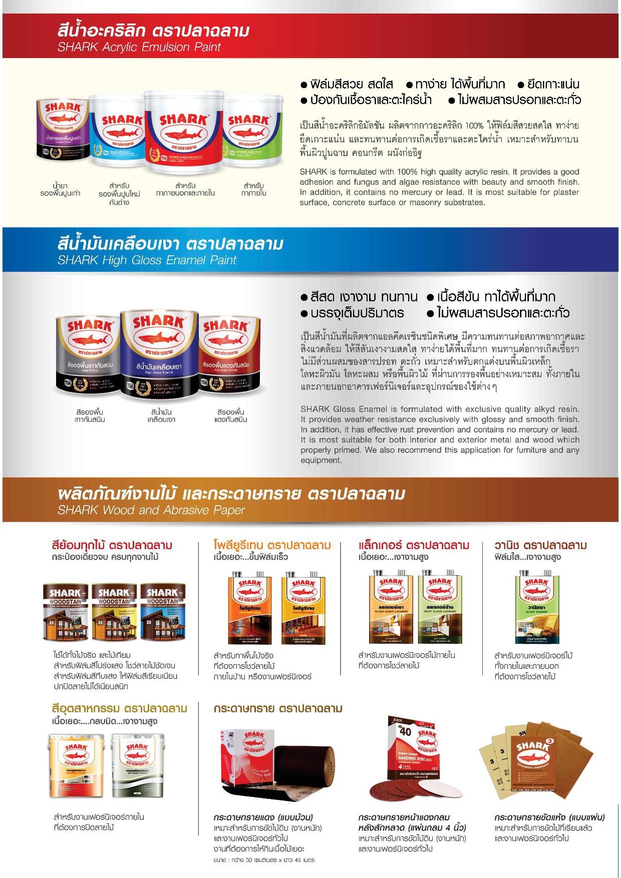 ปลาฉลาม สีรองพื้นแดงกันสนิม / Toa Shark Red Oxide Primer