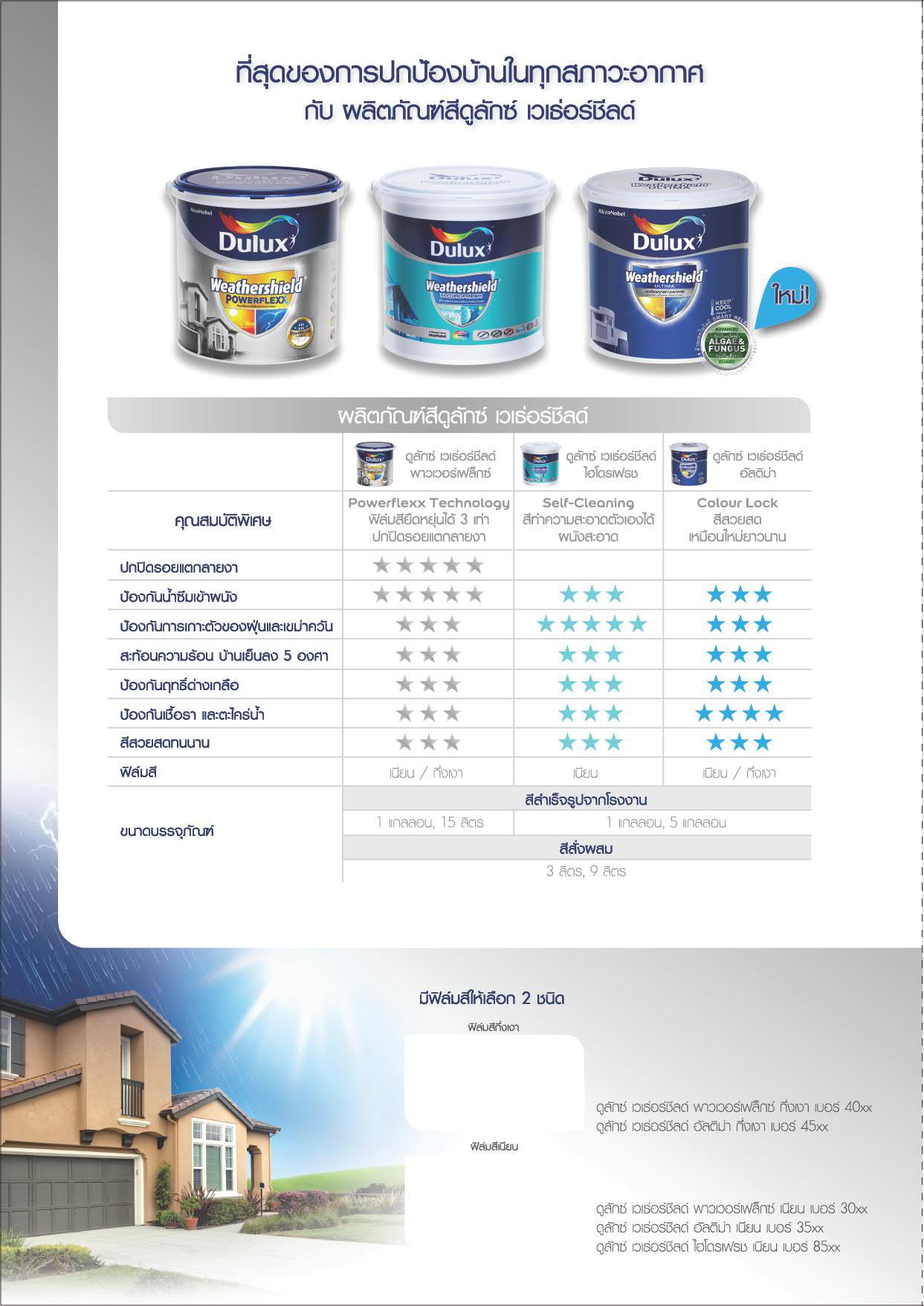 ดูลักซ์ เวเธ่อร์ชีดล์ อัลติม่า ชนิดกึ่งเงา / Dulux Weathershield Ultima Semi - Gloss