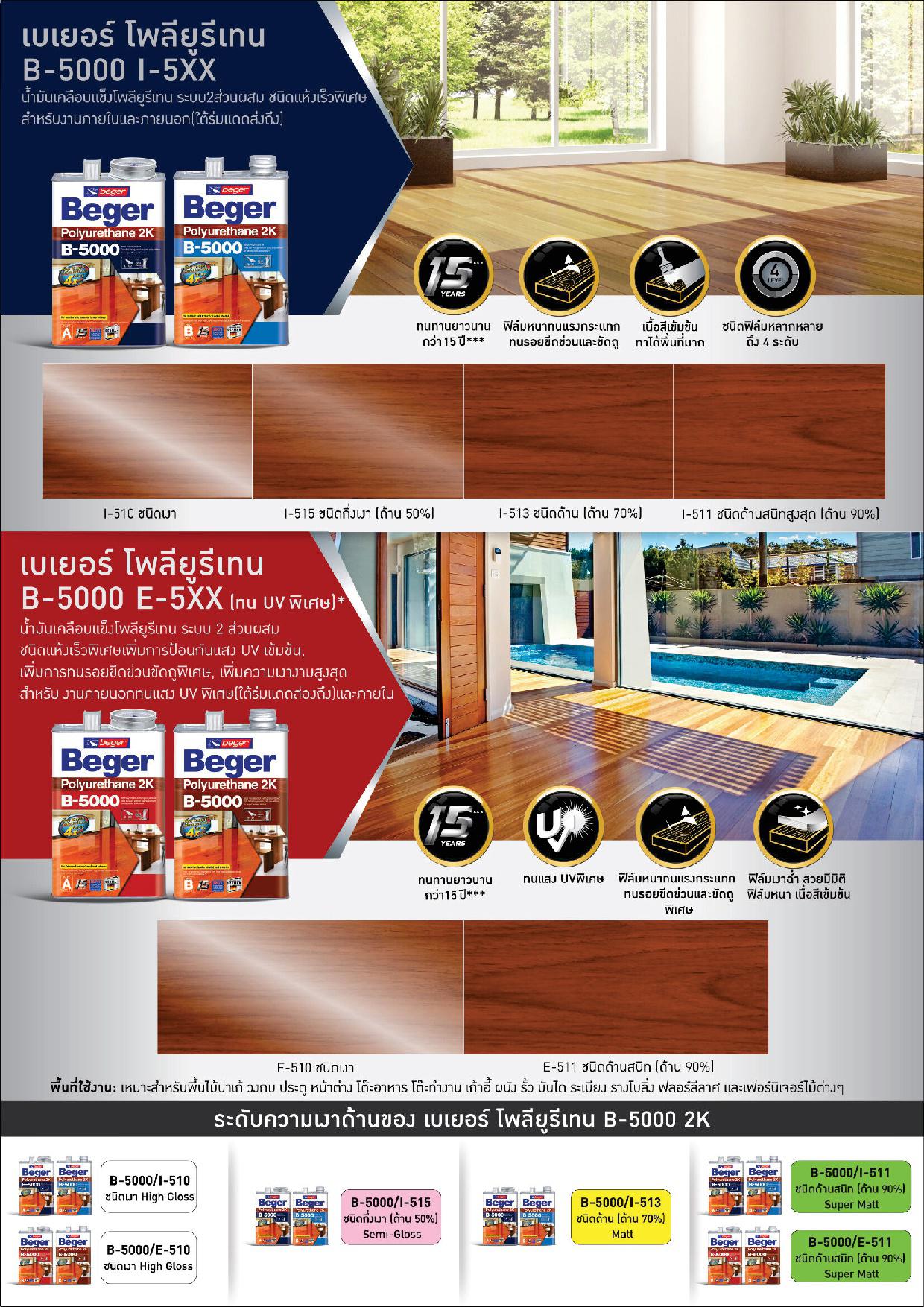 เบเยอร์ โพลียูรีเทน ระบบ 2 ส่วน B-5000 ชนิดภายใน-กึ่งเงา (ด้าน 50%) I-515 / Beger Polyurethane 2K B-5000 I-515