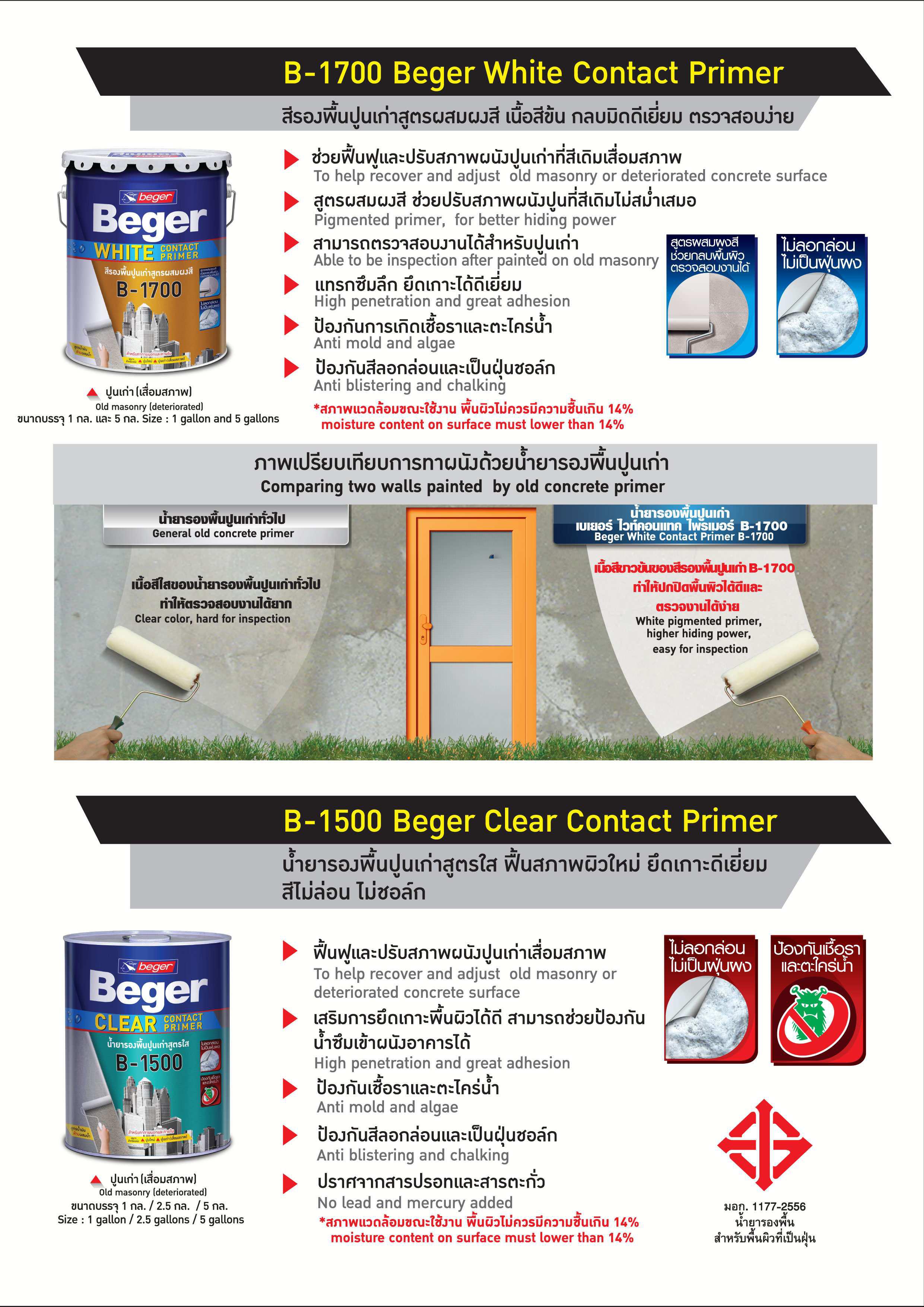 เบเยอร์ ไวท์ คอนเทค ไพรเมอร์ #B-1700 / Beger White Contact Primer B-1700