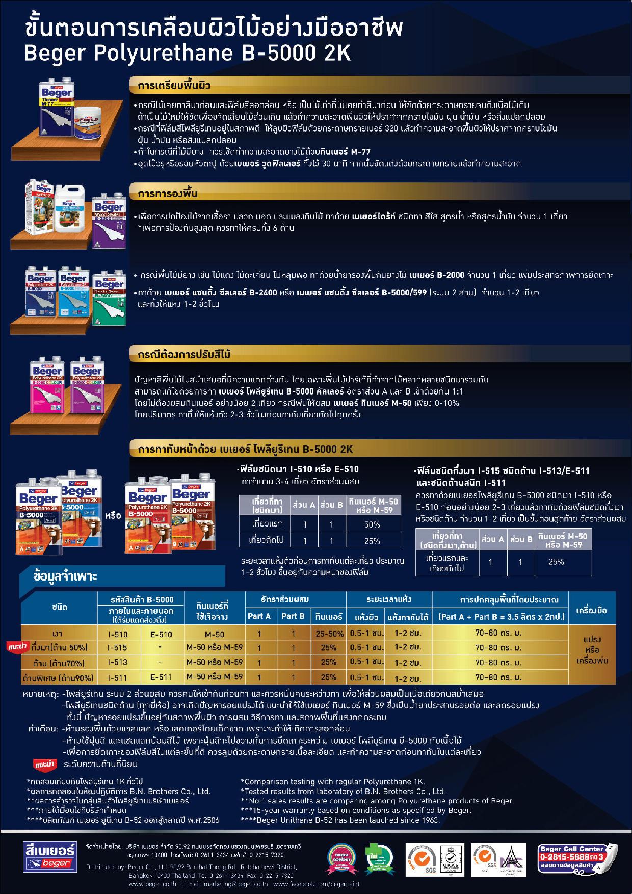 เบเยอร์ โพลียูรีเทน ระบบ 2 ส่วน B-5000 ชนิดภายใน - ด้าน I-511 / Beger Polyurethane 2K B-5000 I-511