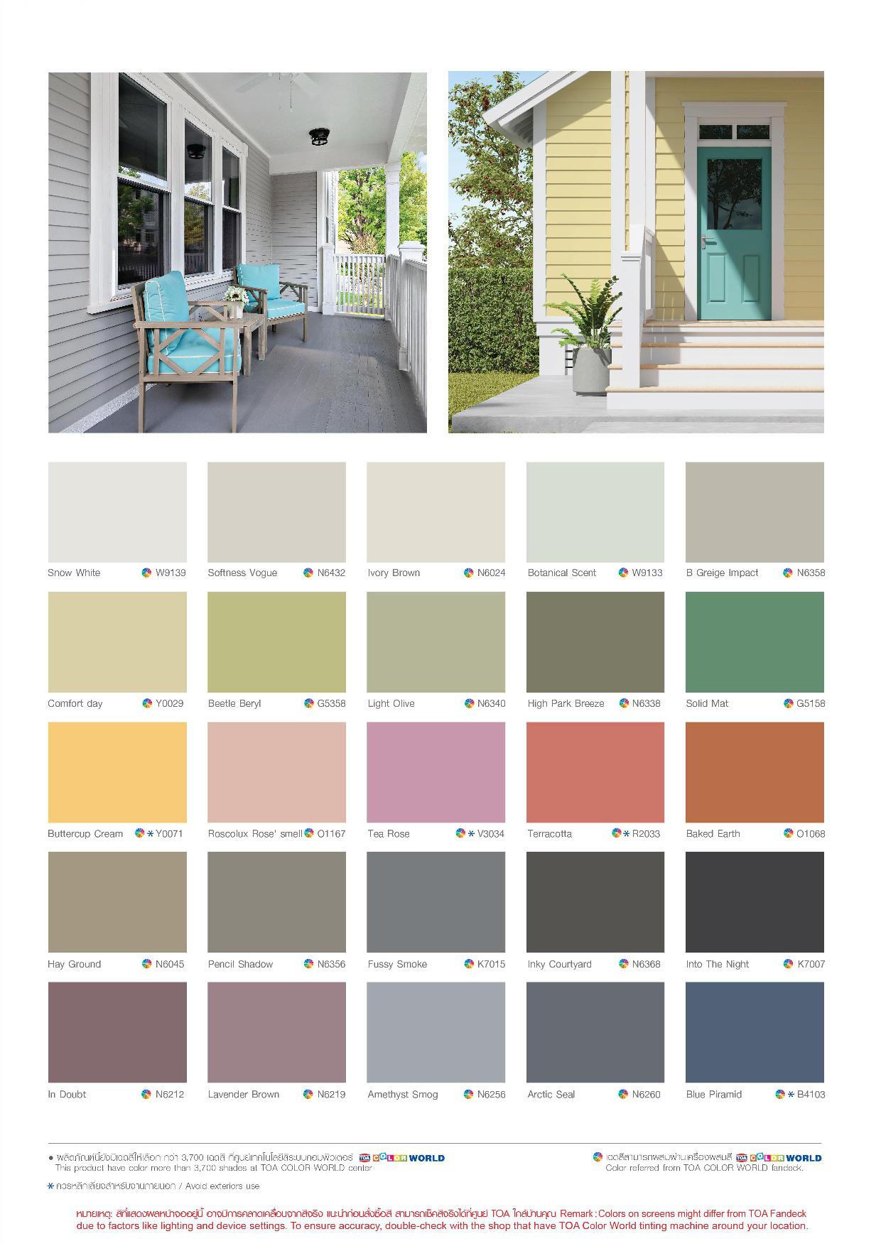 ซุปเปอร์ชิลด์ ทิมเบอร์ชิลด์ ชนิดเนียน / Toa SuperShield TimberShield Sheen