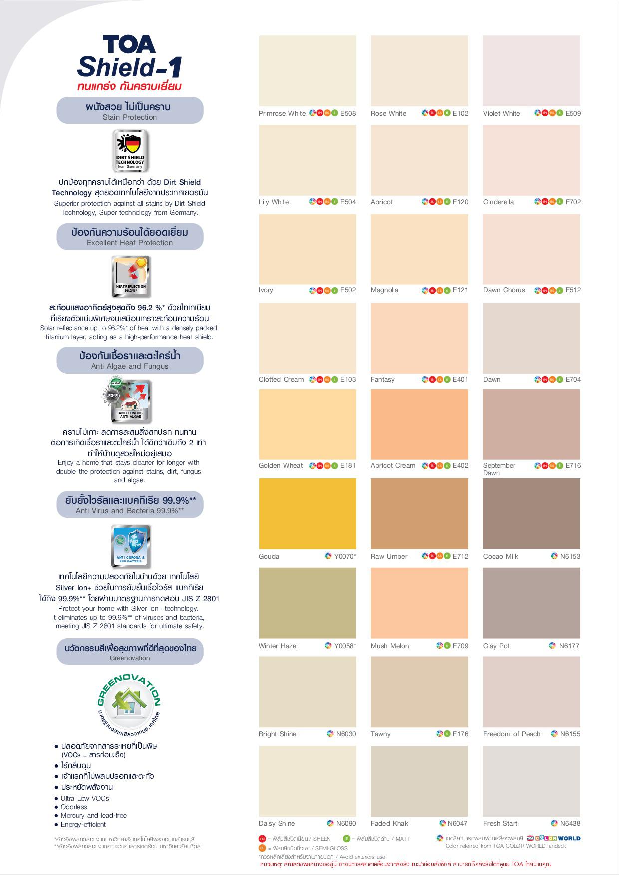 ทีโอเอ ชิลด์ วัน สีน้ำอะคริลิคชนิดด้าน สำหรับภายนอกและภายใน / Toa Shield-1 Nano Matt for Exterior and Interior