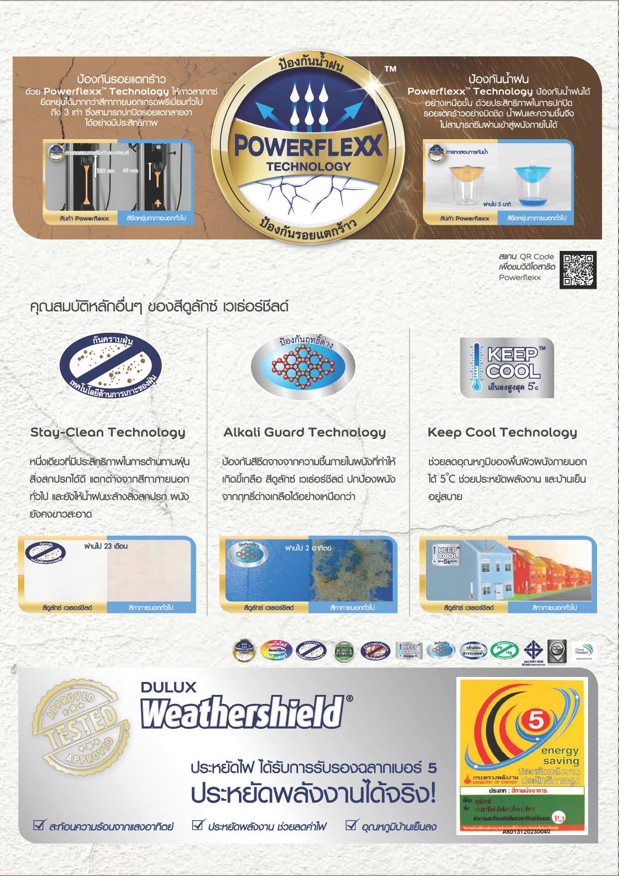 ดูลักซ์ เวเธ่อร์ชีลด์ อัลติม่า ชนิดเนียน / Dulux Weathershield Ultima Sheen