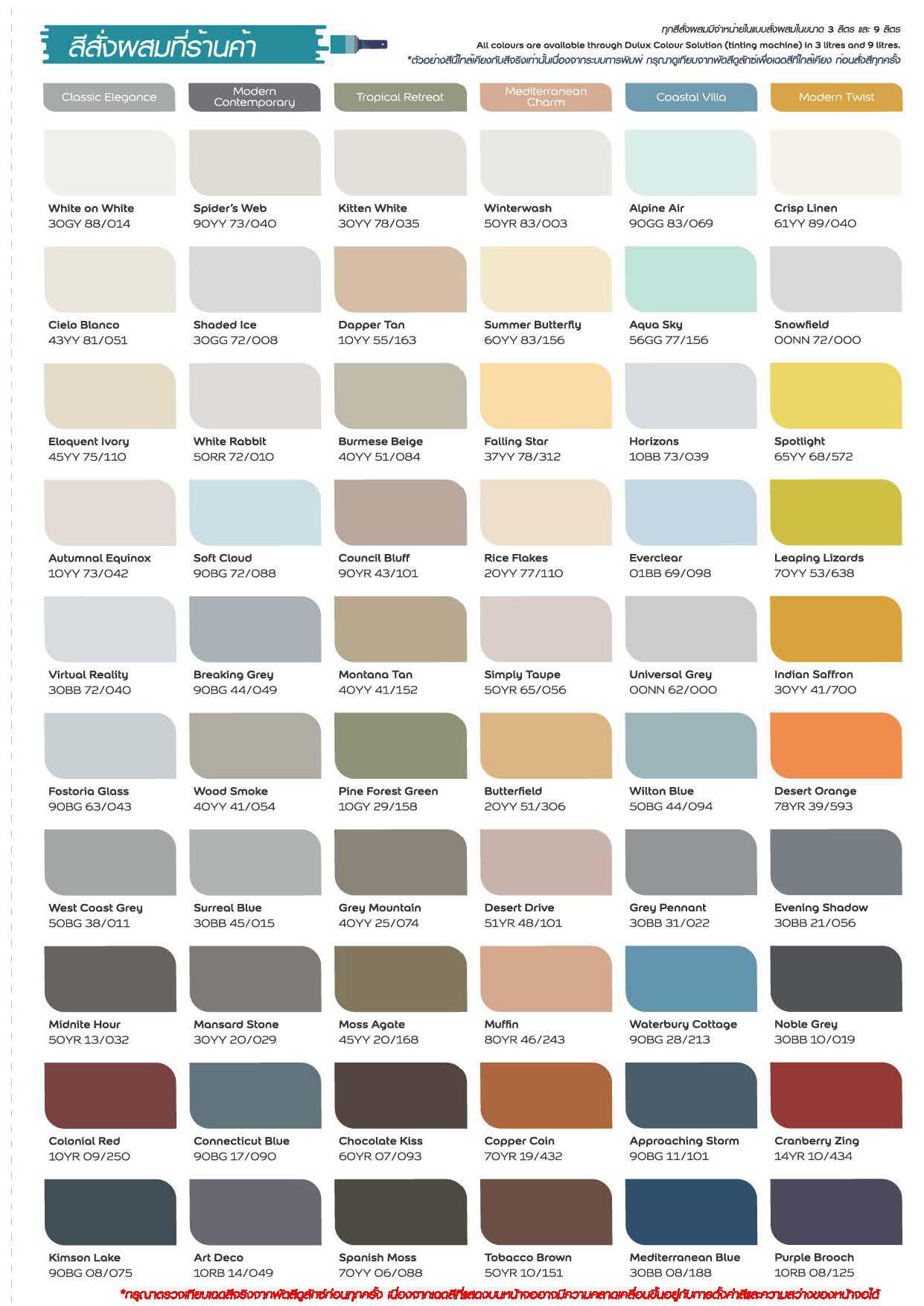 ดูลักซ์ เวเธ่อร์ชีลด์ อัลติม่า ชนิดเนียน / Dulux Weathershield Ultima Sheen