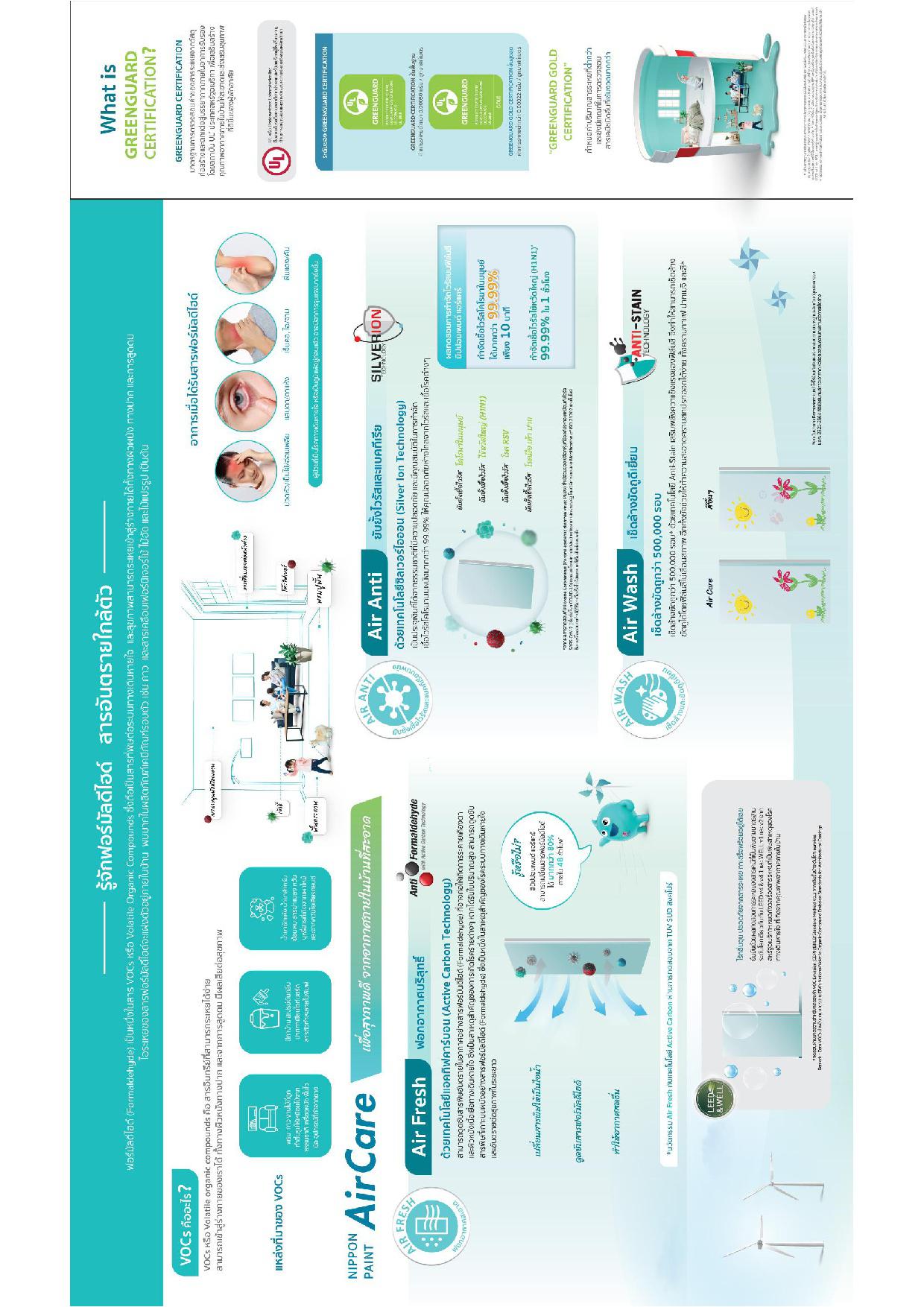 นิปปอนเพนต์ แอร์แคร์ เหลือบเงา / Nippon Paint Aircare Sheen