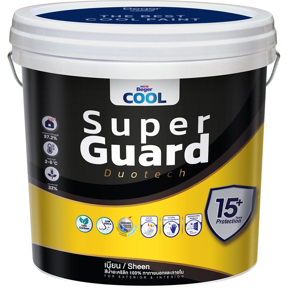 เบเยอร์คูล ซูเปอร์การ์ด ดูโอเทค เนียน / BegerCool Super Guard Duotech