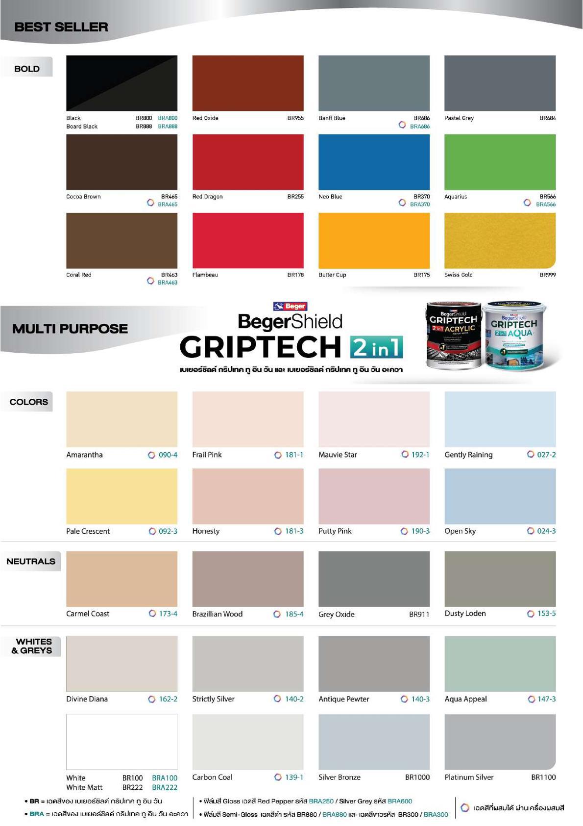 เบเยอร์ชิลด์ กริปเทค สีเคลือบเงา 2in 1 / BegerShield GripTech 2 in 1