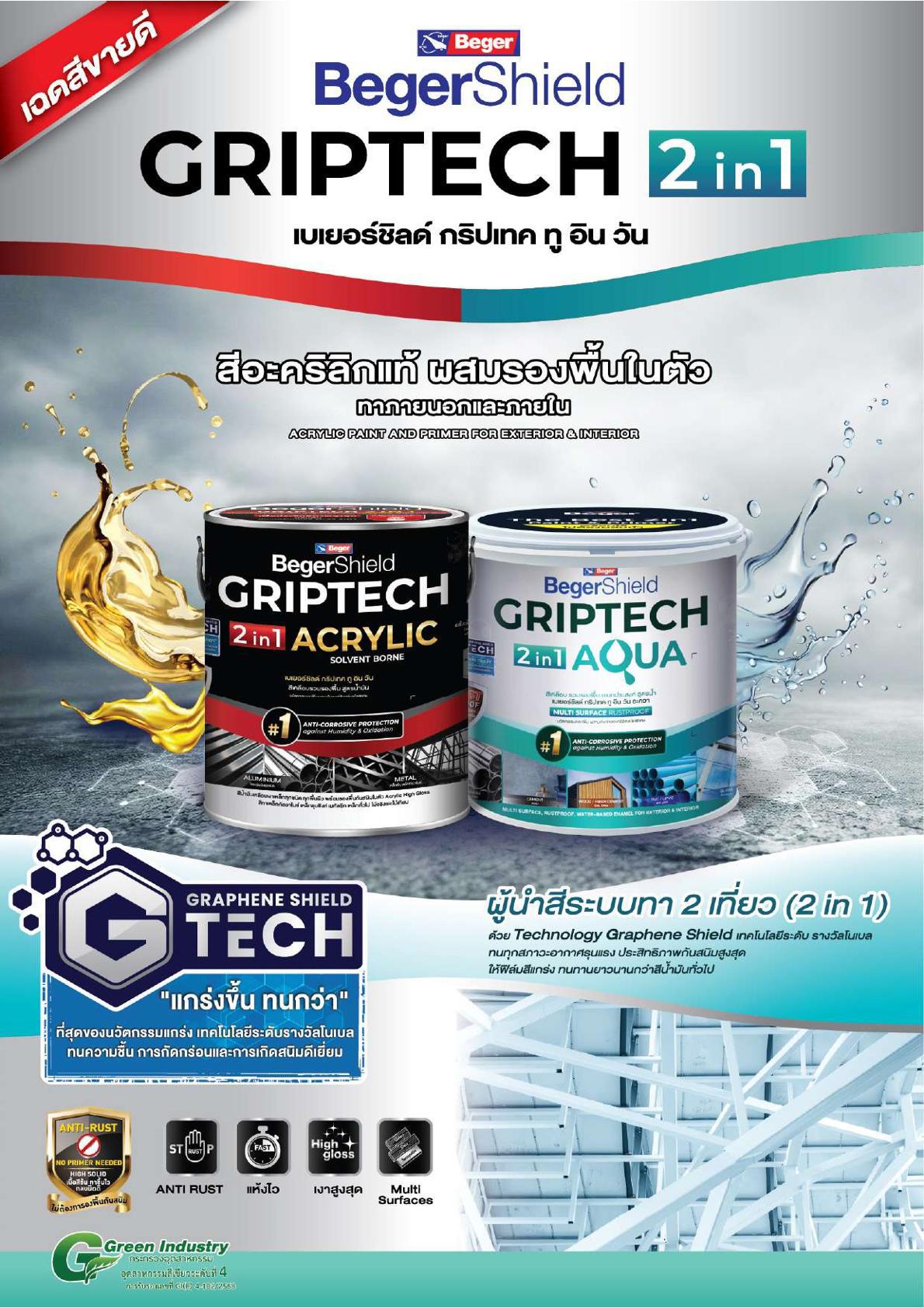 เบเยอร์ชิลด์ กริปเทค สีเคลือบเงา 2in 1 / BegerShield GripTech 2 in 1