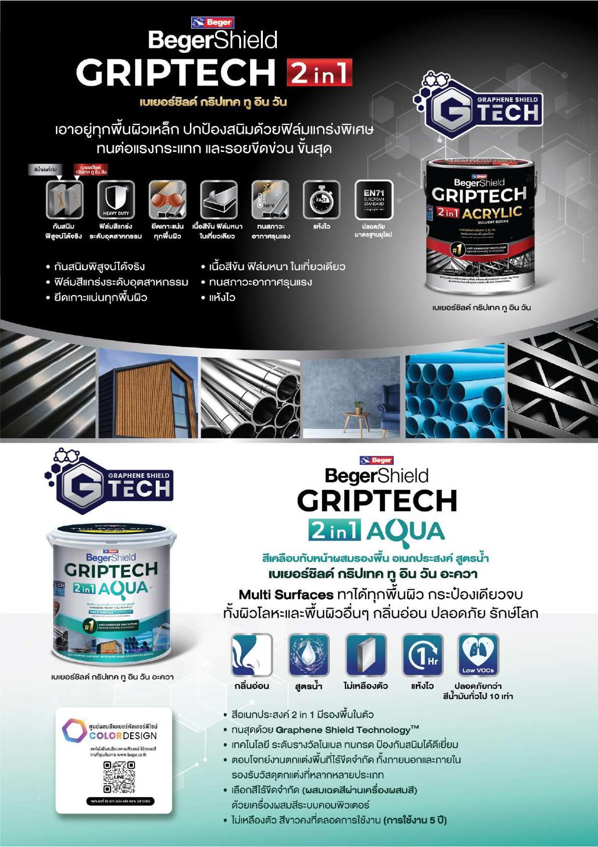 เบเยอร์ชิลด์ กริปเทค สีเคลือบเงา 2in 1 / BegerShield GripTech 2 in 1